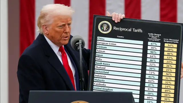 Video thumbnail for Why tariffs are not the right tool to bolster US production