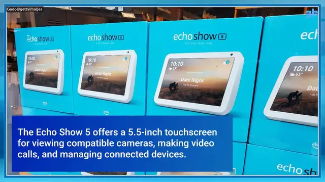 Video thumbnail for Best Prime Big Deal Days Amazon Alexa Device Deals