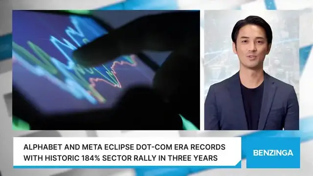 Video thumbnail for Dot Com Highs Surpassed