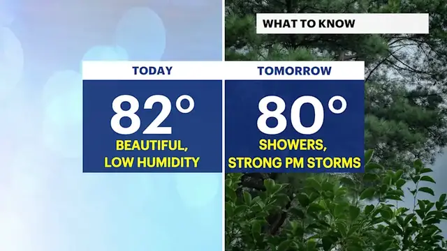 Video thumbnail for STORM WATCH: Beautiful weather in The Bronx today; powerful storms likely Tuesday