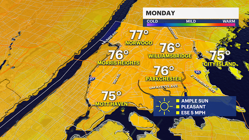 Video thumbnail for The Bronx could see it's first heat wave of 2026 late week