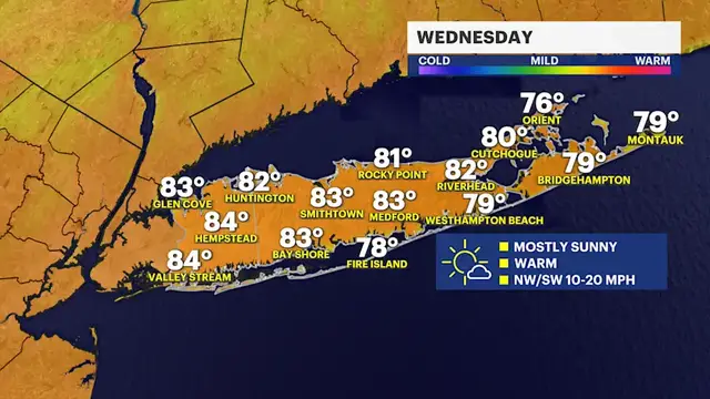 Video thumbnail for Sunny and warm Wednesday across Long Island before more scattered showers arrive later this week