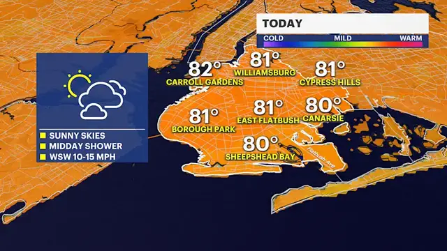 Video thumbnail for Mostly dry and refreshing conditions expected across Brooklyn
