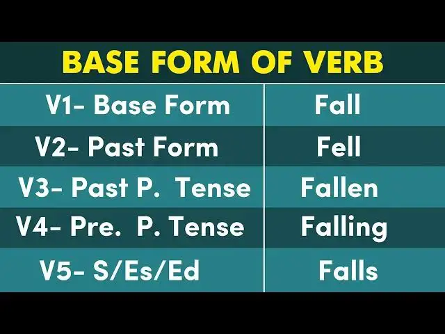 Video thumbnail for Conjugation English Verb to FALL | FALL Past Tense, Present, Future, Participle Form - V1 V2 V3