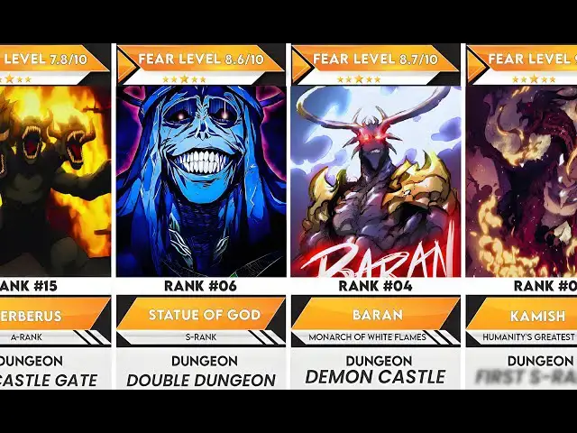 Video thumbnail for 21 Most Terrifying Dungeon Bosses in Solo Leveling | Anime Bytes