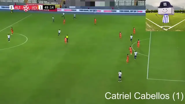 'Video thumbnail for Todos los GOLES de ALIANZA LIMA en 2024'