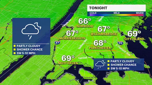Video thumbnail for Cloudy morning gives way to sunny and breezy Monday across the Bronx
