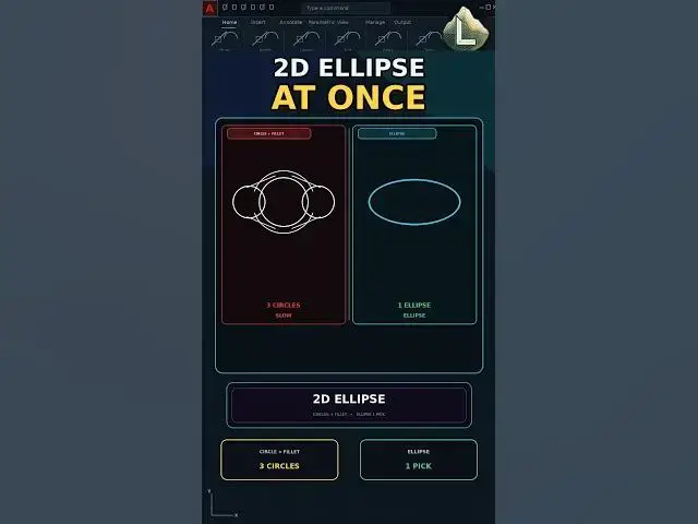 Video thumbnail for Draw an Ellipse in AutoCAD with ELLIPSE #cadland #architecture #autocadblocks