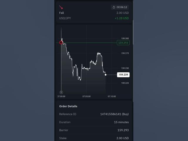 Video thumbnail for Binary Option Trade on USD/JPY, Sell Trade on London Session #binaryoptions #forex #london #usdjpy