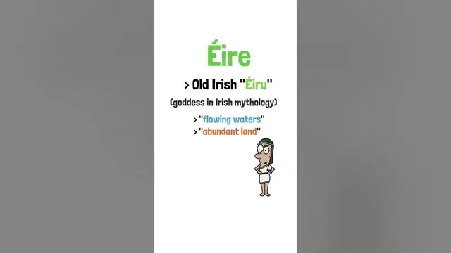 Video thumbnail for The origin of Ireland's name: A historical exploration