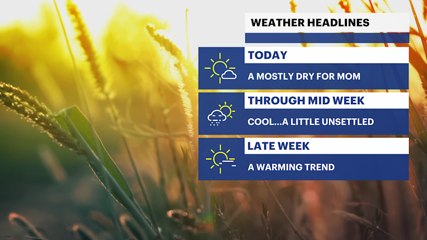 Video thumbnail for Foggy start to Mother's Day before an unsettled stretch returns later this week for the Bronx