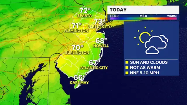 Video thumbnail for Cooler start to the weekend with a chance of rain Sunday