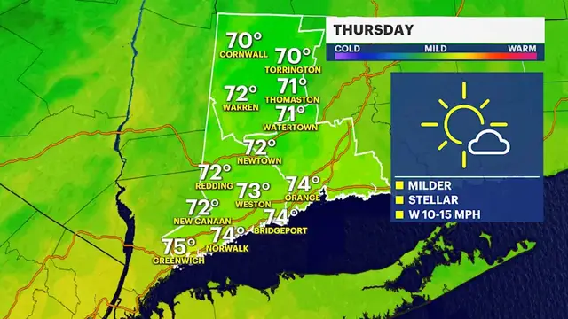 Video thumbnail for Thursday's warm-up comes with sunshine for Connecticut