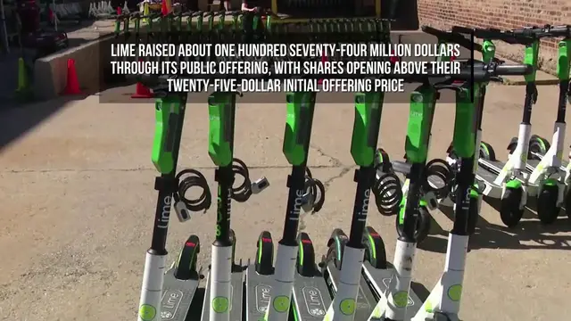 Video thumbnail for Uber-Backed Lime Debuts on Nasdaq at $1.7 Billion Valuation.