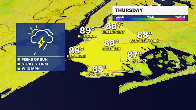 Video thumbnail for Warm Thursday with isolated shower and storm chances in Brooklyn