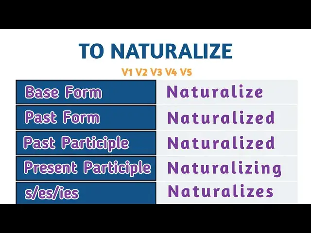 Video thumbnail for Conjugation English Verb to Naturalize | V1 V2 V3 V4 V5 Form of Naturalize