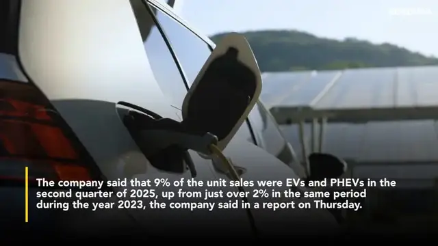 'Video thumbnail for Tesla Dominates Used EV Sales On Carvana As Electrified Mix Hits Record 9%'