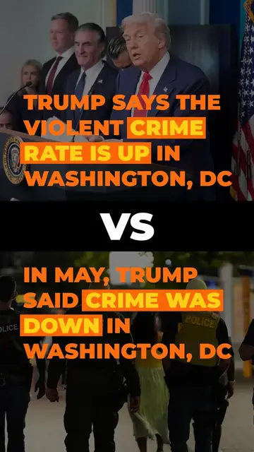 'Video thumbnail for Is crime out of control in Washington, DC?'