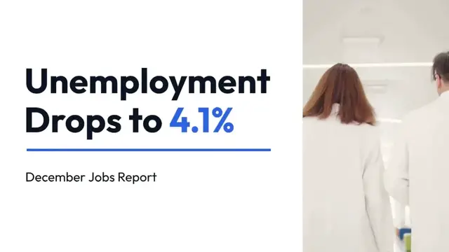 Video thumbnail for Unemployment Drops to 4.1% | December Jobs Report | 256K Jobs Added, Significantly above Expectations