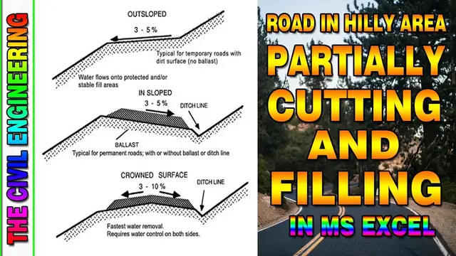 'Video thumbnail for Earthwork Calculation for Road in Hilly Area | Partially in Cutting and Filling in Excel | Qty Survy'
