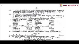Video thumbnail for 11th Accountancy First Revision 2019 - Question Paper (Vellore District) | (Tamil Medium)