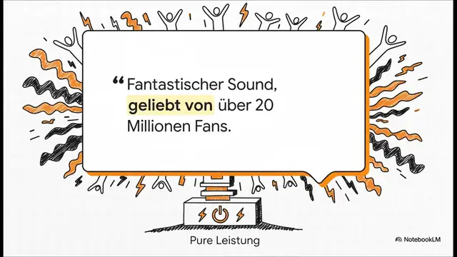 Video thumbnail for soundcore Motion Boom Plus Test: 80W Outdoor-Stereo-Kraftpaket IP67 wasserdicht mit 20h Akku