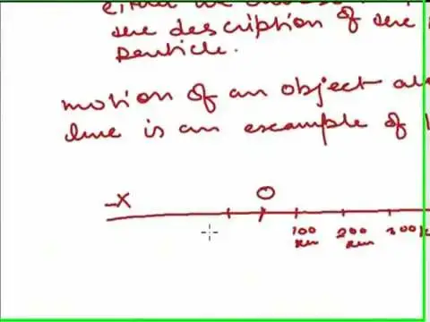'Video thumbnail for position , distance and displacement'