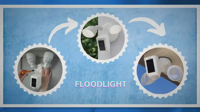 'Video thumbnail for Mounting Your Ring Floodlight Cam: Top 5 Options to Consider'