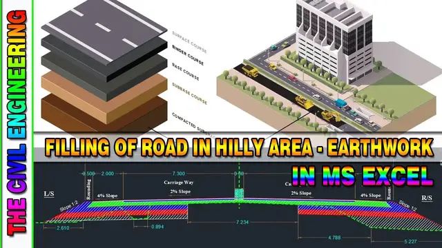 'Video thumbnail for Earthwork Calculation for Road in Hilly Area | Fully in Filling in Excel | Quantity Surveying'