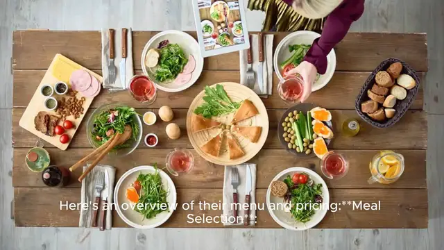 Video thumbnail for hellofresh menu Price