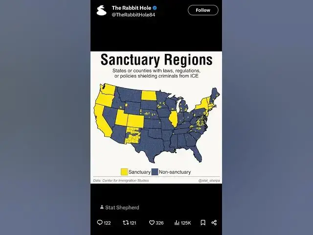 Video thumbnail for Sanctuary Regions