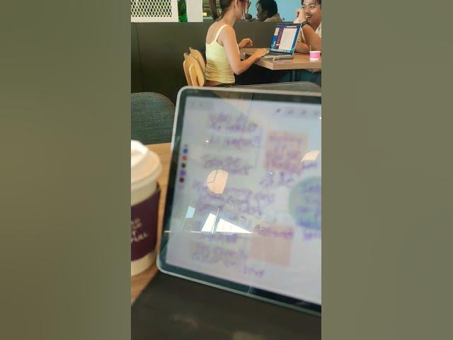 Video thumbnail for Before Starbucks, There was Coffee Bean and Tea Leaf which Has Been Around Since the 60's #coffeeart