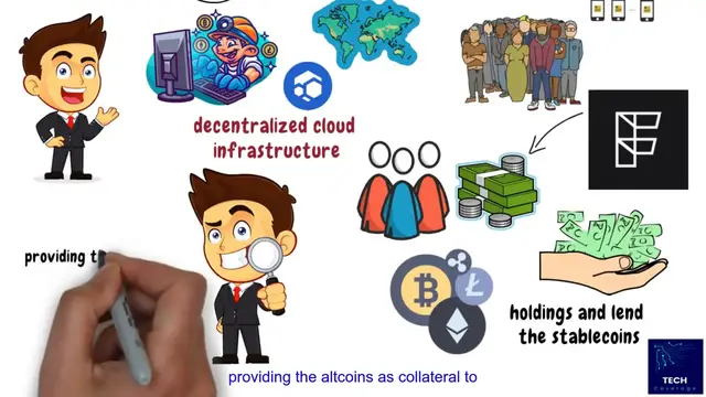 'Video thumbnail for Top Web 3.0 Crypto Picks'