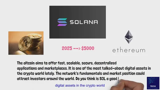 'Video thumbnail for Solana Token Price Forecast 2025'