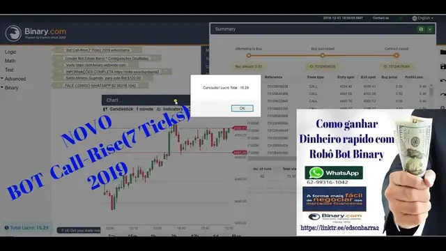 Video thumbnail for [NOVO BOT CALL RISE 7TICKS ANO 2019/2020 ] Comece o ano ganhando dinheiro