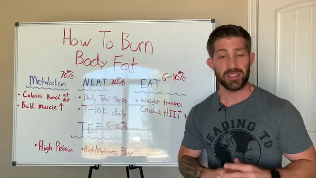 Video thumbnail for Everything You Need to Know About How to Burn Calories to Lose Weight! Easy to Understand Science
