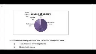 Video thumbnail for 11th English Public Exam March 2019 - Model Question Papers - 1 (Ramanathapuram District)