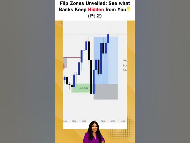 Video thumbnail for Discovering Flip Zones: What Banks Don't Want You to Know Pt.2