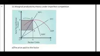 Video thumbnail for 11th Economics Public Exam 2019 - Model Question Paper - 3 (Vellore District) | (English Medium)