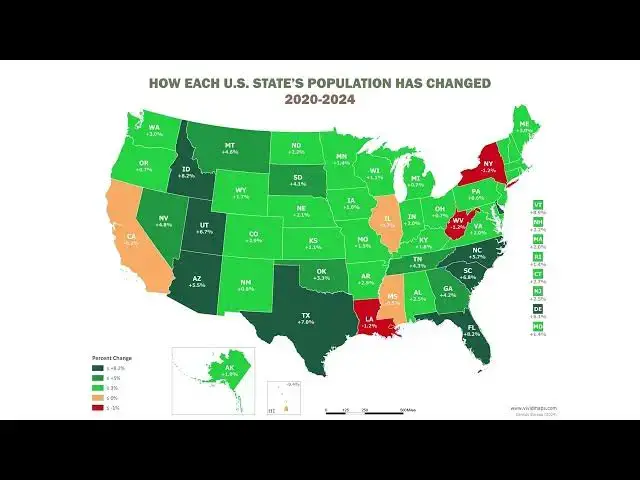 'Video thumbnail for The Fastest-Growing and Shrinking U.S. States (2020–2024)'