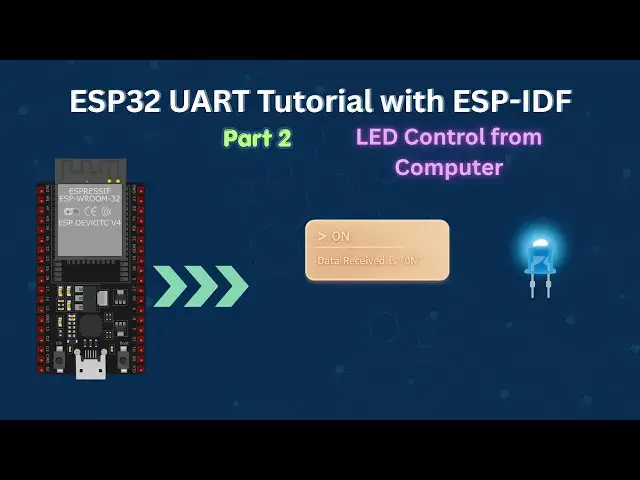 Video thumbnail for ESP32 UART (Part 2) — LED Control, RX/TX Tasks & Command Parsing