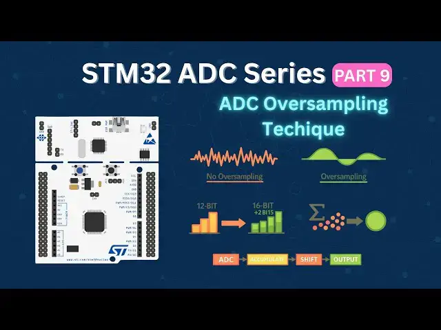 Video thumbnail for STM32 ADC (Part 9): STM32 ADC Hardware Oversampling Technique