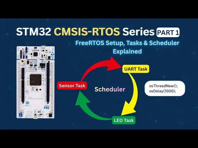 Video thumbnail for STM32 CMSIS-RTOS (Part 1): FreeRTOS Setup, Tasks & Scheduler Explained
