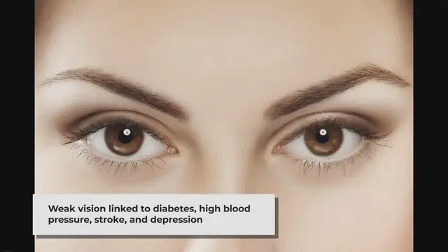 'Video thumbnail for Top 15 Exclusive Tips for Preserving Good Eyesight - Top 15'