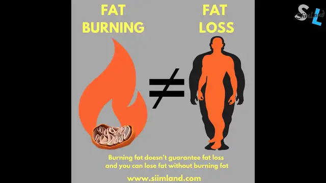 Video thumbnail for 6 Ways to Burn More Fat While Fasting