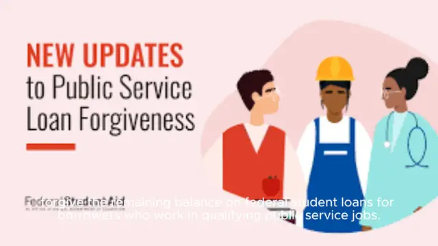 Video thumbnail for Public Service Loan Forgiveness (PSLF)