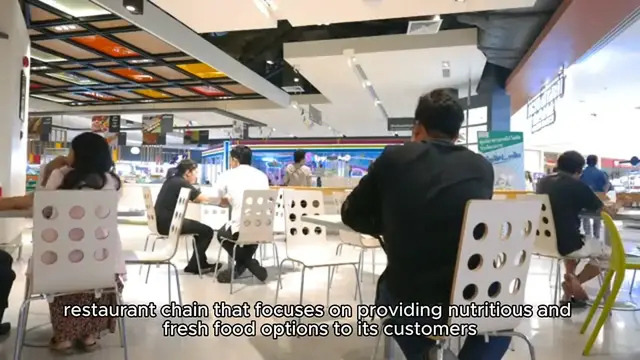 Video thumbnail for Freshii Menu Prices