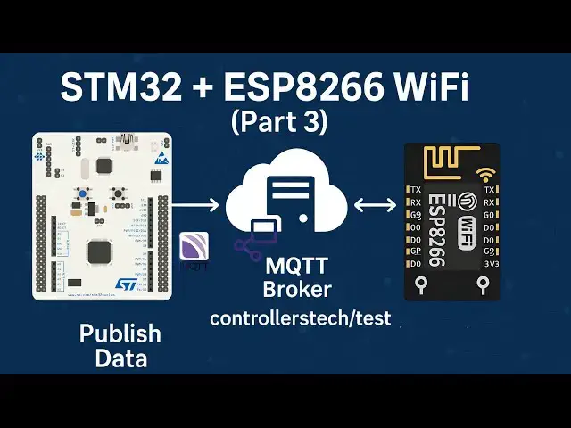 Video thumbnail for STM32 IoT with ESP8266 #3: MQTT Connect and Publish Data