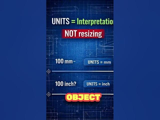 Video thumbnail for Wrong Size in AutoCAD? Use SCALE, Not UNITS  #autocadblocks #autocad #engineeringdesign #cadbury