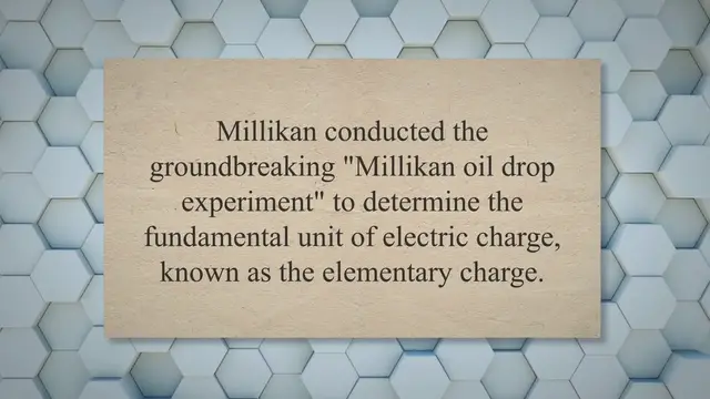 'Video thumbnail for Millikan Oil Drop Experiment Class 11: History, Apparatus, Procedure, Observation - Laws Of Nature'